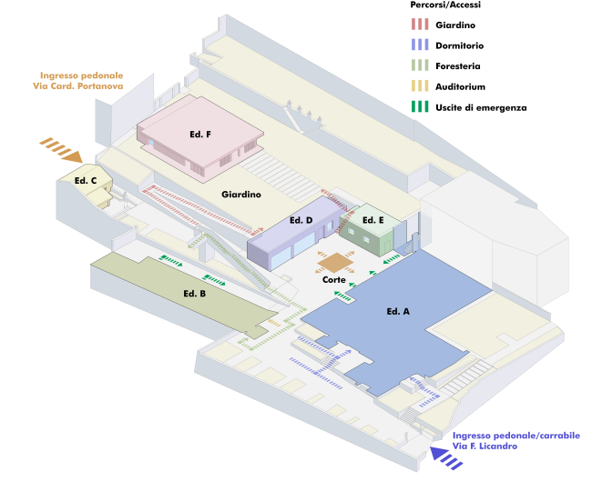 Monfortani - Campus UNIRC