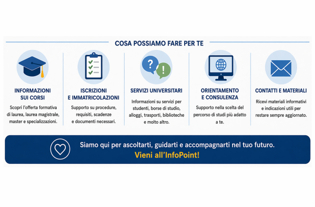 info point