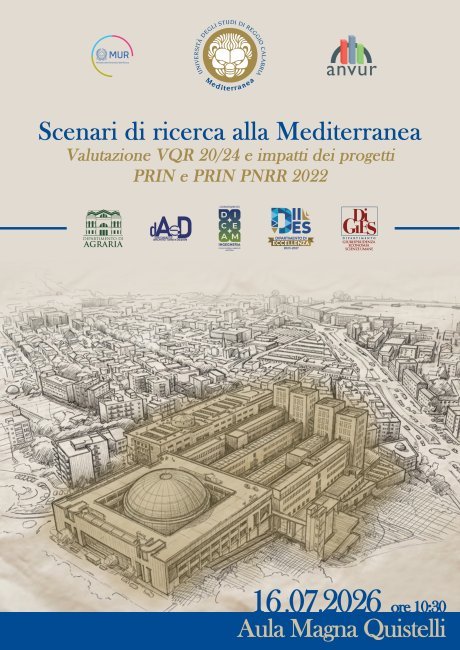 Event VQR 20/24 and the impact of PRIN and PNRR projects