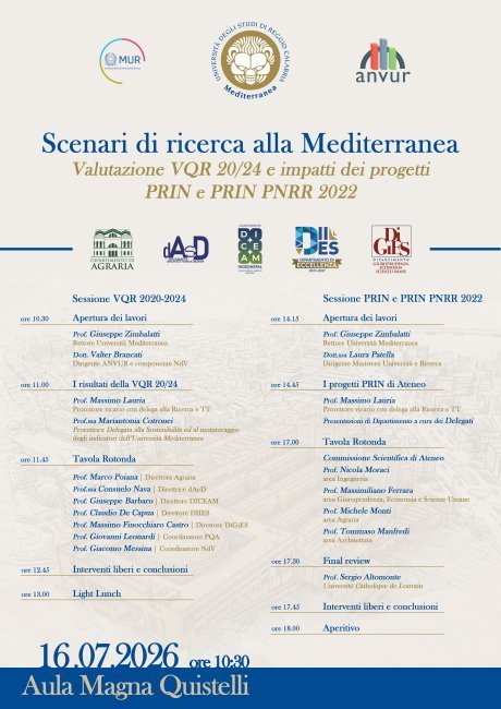 Event VQR 20/24 and the impact of PRIN and PNRR projects