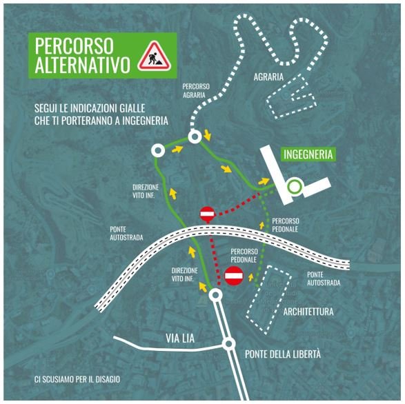 Strada Ingengeria - Engineering alternative street