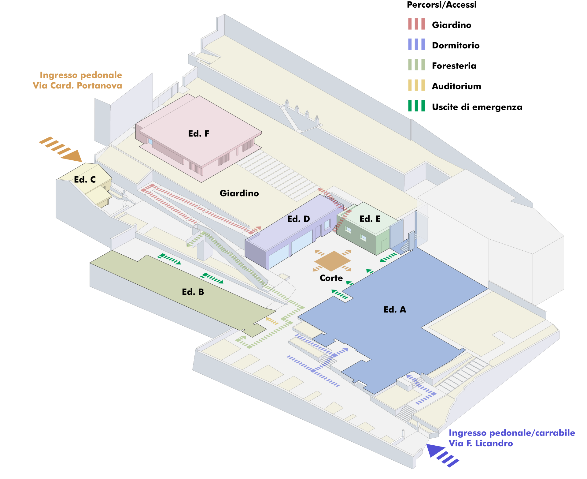 Monfortani - Campus UNIRC
